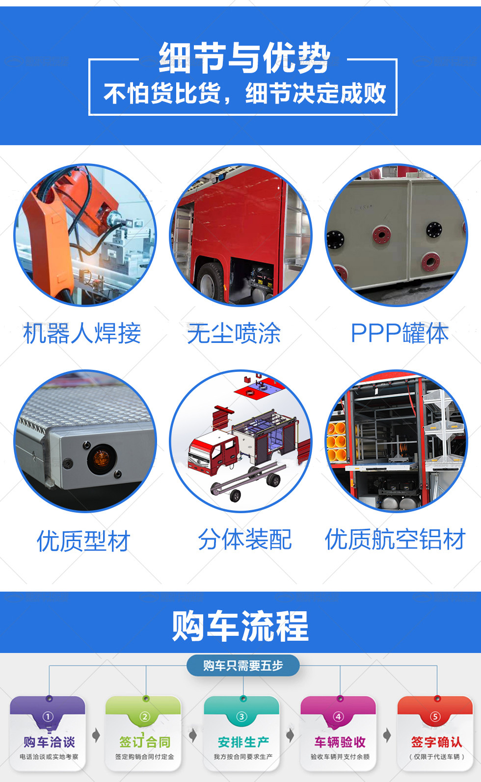 五十鈴7噸泡沫消防車